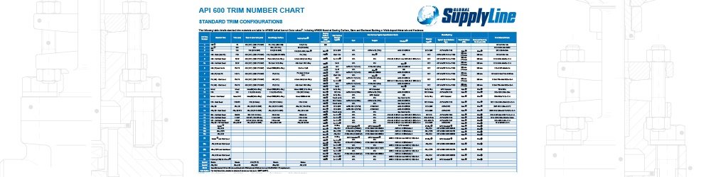 updated-api-trim-chart-applications-global-supply-line