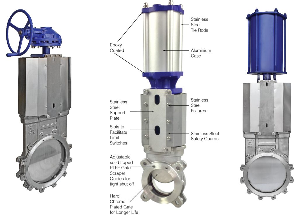 NEW FLOWTURN KNIFE GATES NOW IN STOCK Global Supply Line