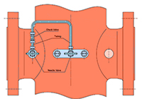 GT Feature04cdr | Global Supply Line